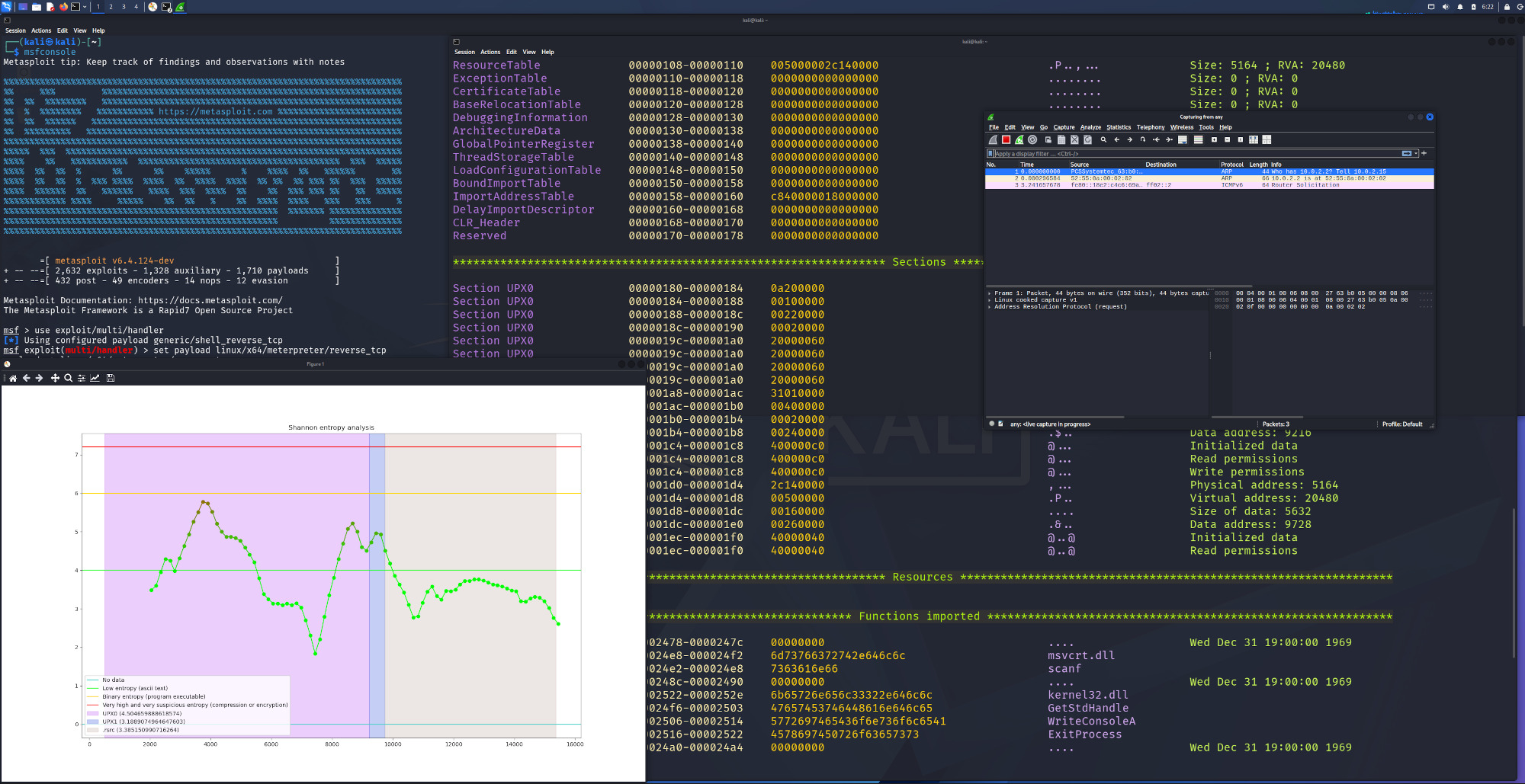 Hacker workstation with code consoles, network monitoring dashboards and malware analysis tools, illustrating the exploitation of technical vulnerabilities in cyberattacks.